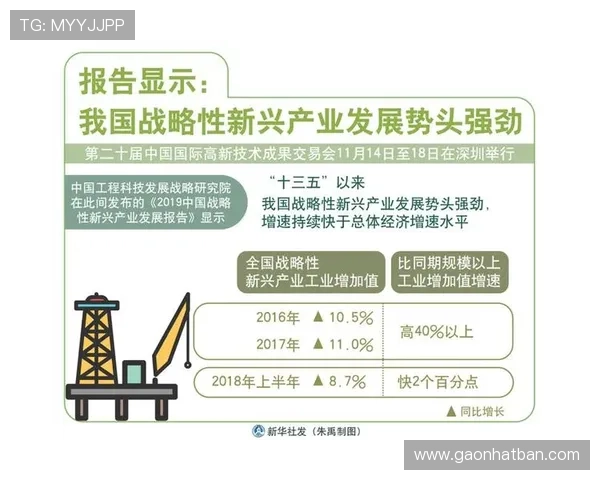 以中国才吧为中心探索新兴创意产业发展与未来趋势的战略路径 以中国才吧为中心探索新兴创意产业发展与未来趋势的战略路径
