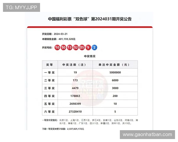 今晚双色球最新预测一注解析，助你轻松破解号码走势与开奖规律